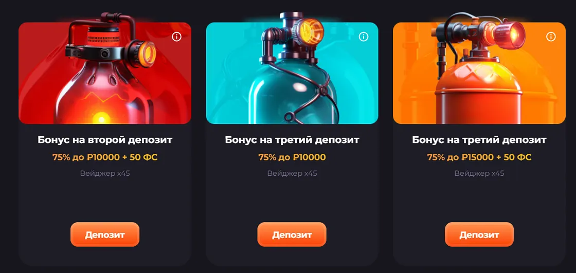 Unlim casino бонусы и промо 2025